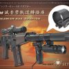 LCT 40mm Silencer Rail Adapter for AS Val / VSS