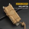 WST TIGER Type Pistol Magazine MOLLE Pouch – Coyote