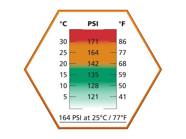 ASG ULTRAIR Orange Power Gas (164 PSI) - 570 ml ASG ULTRAIR Orange Power Gas (164 PSI) - 570 ml