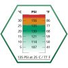 ASG ULTRAIR Green Power Gas with Silicon (135 PSI) - 570 ml ASG ULTRAIR Green Power Gas with Silicon (135 PSI) - 570 ml