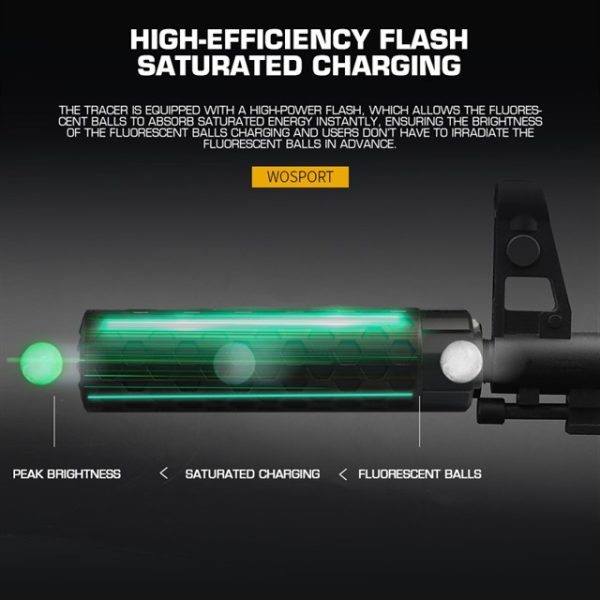 WST X3600 TRACER (Bluetooth Chrono) Unit Suppressor – Black