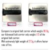 CTM ADVANCED V2 CNC Bolt for AAP-01 GBB - Gold