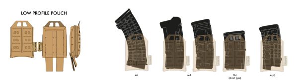 Novritsch Low Profile AR15 / M4 MOLLE Pouch - Coyote Novritsch Low Profile AR15 / M4 MOLLE Pouch - Coyote