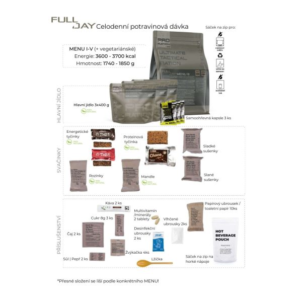 PRO-RATION MRE Meal FULL-DAY MENU 1 PRO-RATION MRE Meal FULL-DAY MENU 1