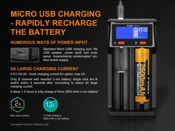 FENIX USB charger ARE-D2 (Li-ion, NiMH) - Black FENIX USB charger ARE-D2 (Li-ion, NiMH) - Black