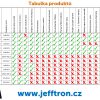 JeffTron MOSFET V3 with Wiring