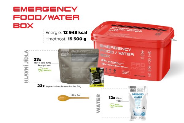 PRO-RATION EMERGENCY BOX (Food and Water) – 23 Servings PRO-RATION EMERGENCY BOX (Food and Water) – 23 Servings