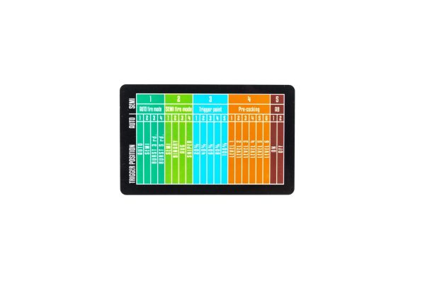 SA HAL™ ETU V2 Processor Unit - Rear Wiring SA HAL™ ETU V2 Processor Unit - Rear Wiring