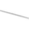 Rapax Springs Rapax One (1J Spring) RSS / TAC41 / SSG / VRS