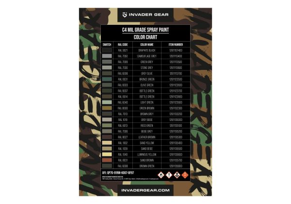 Invader Gear C4 Mil Grade Color Spray RAL6007
