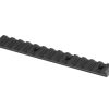 Remington 870 NAR Mount Black