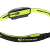 Streamlight Bandit Headlamp Black